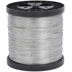 fir galvanizat gard electric